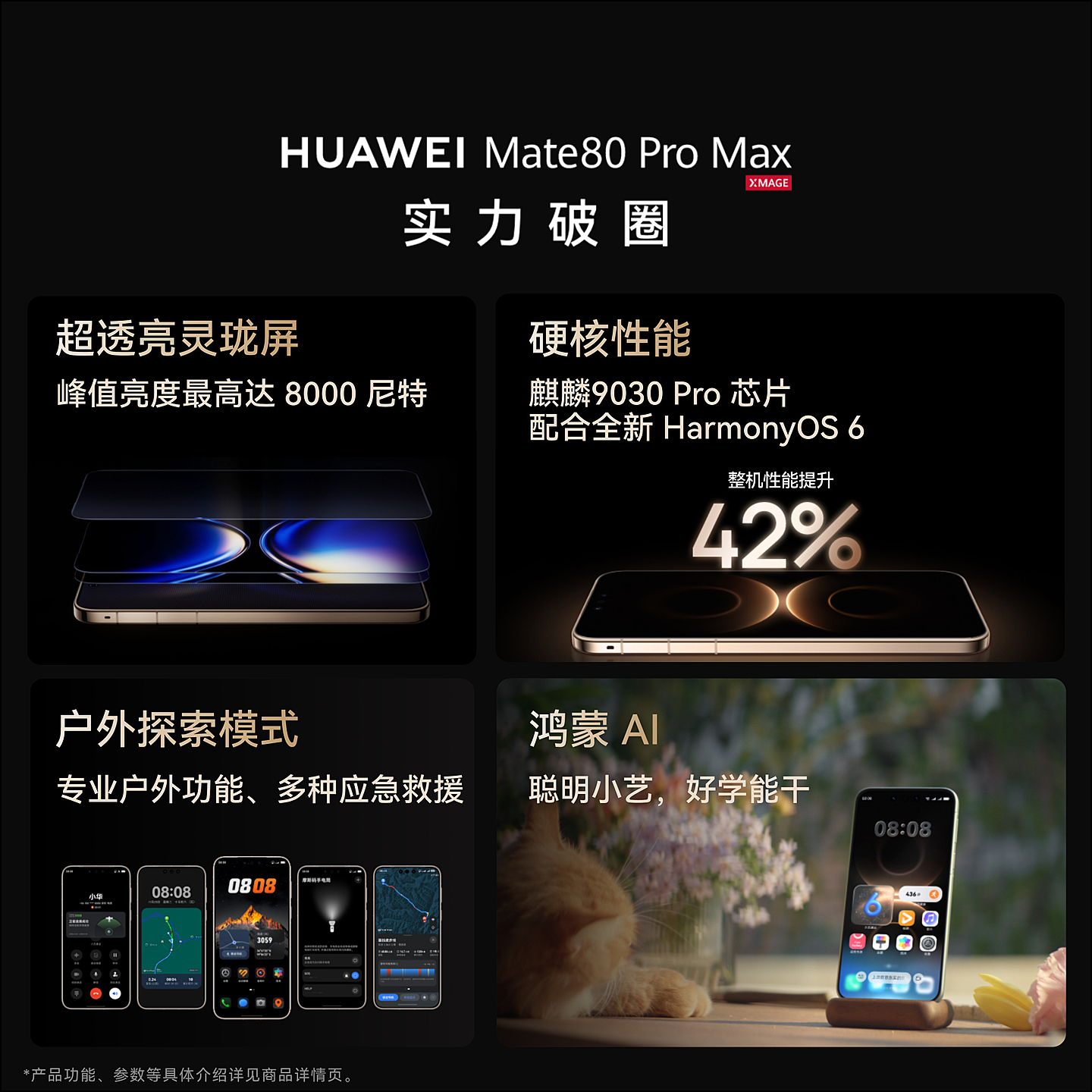 HUAWEI Mate 80 Pro Max