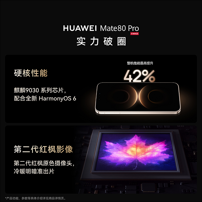 HUAWEI Mate 80 Pro