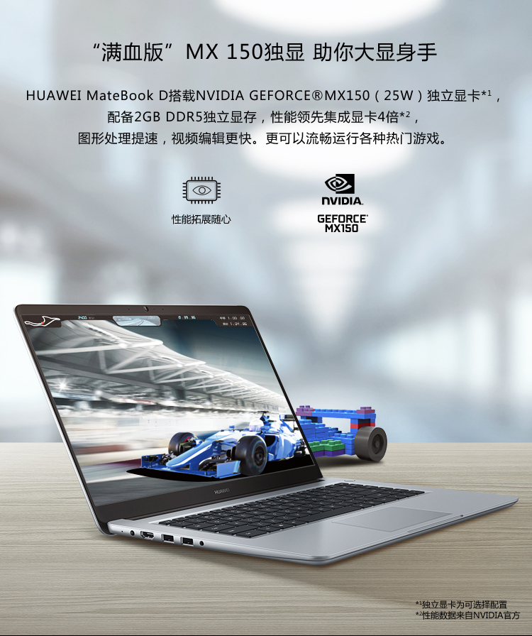 ノートPC HUAWEI MATEBOOK D I7-8G-128G-1T-MX150 HUAWEI MateBook D
