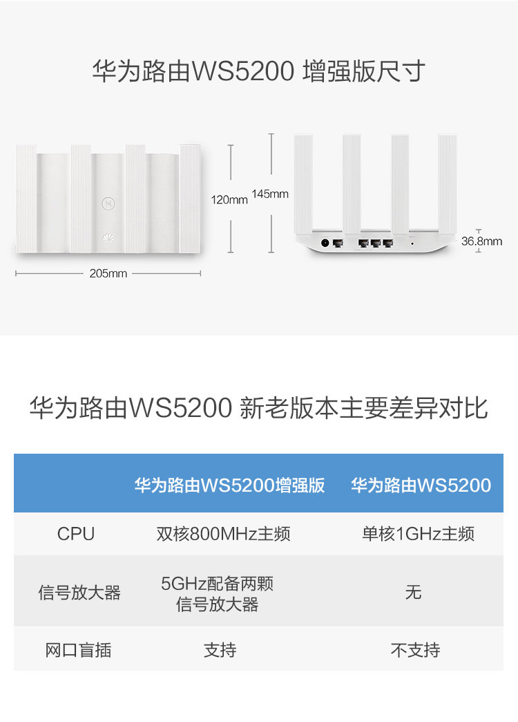 【华为路由 ws5200 增强版】价格_参数_图片_怎么样 华为商城