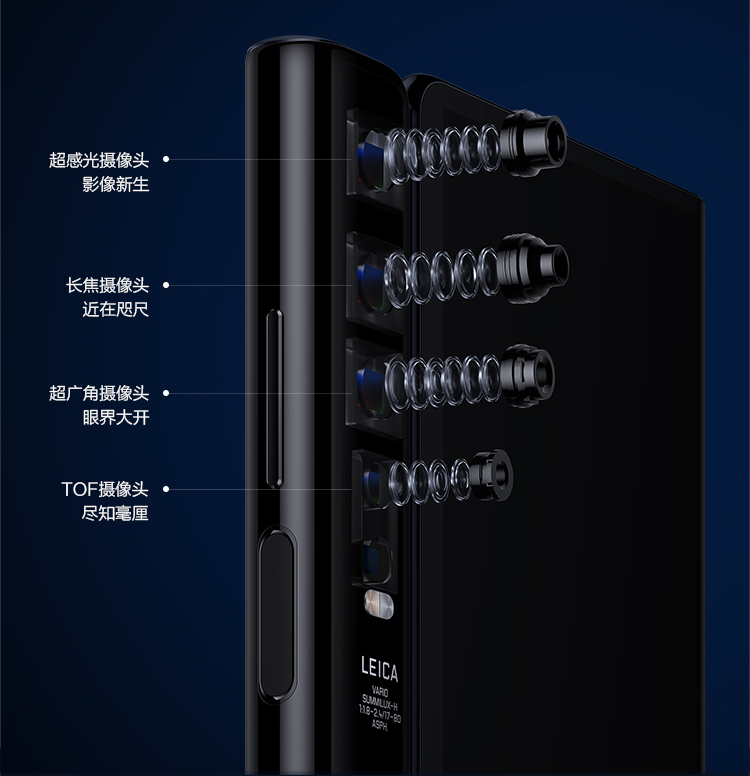 HUAWEI Mate X 5G 全网通8GB+512GB（星际蓝）