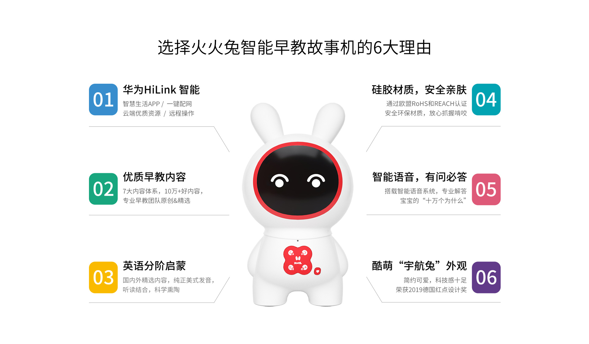 火火兔智能早教故事机 h1】价格_参数_图片_怎么样 - 华为商城