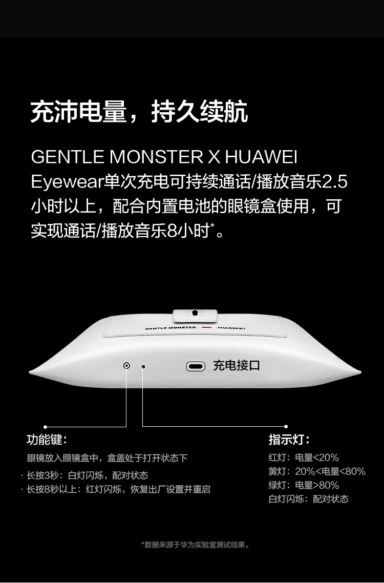【huawei x gentle monster eyewear】价格_参数_图片_怎么样 - 华为
