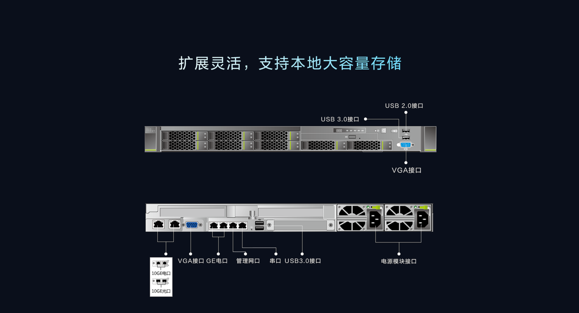 Huawei 1288h v5 настройка raid