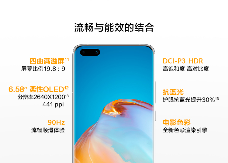 HUAWEI P40 Pro 5G 全网通8GB+128GB（零度白）
