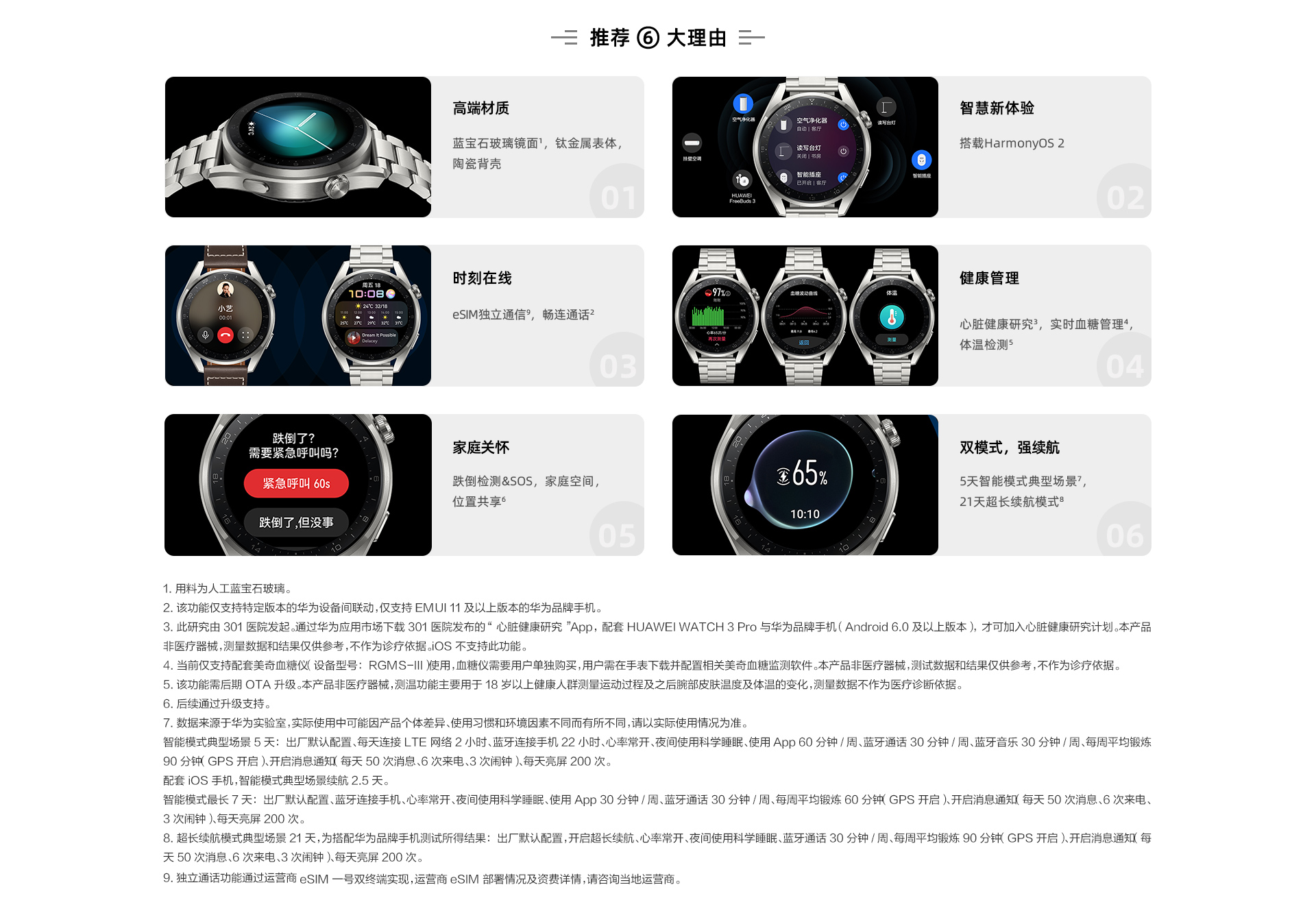 订金 Huawei Watch 3 Pro 价格 参数 图片 怎么样 华为商城