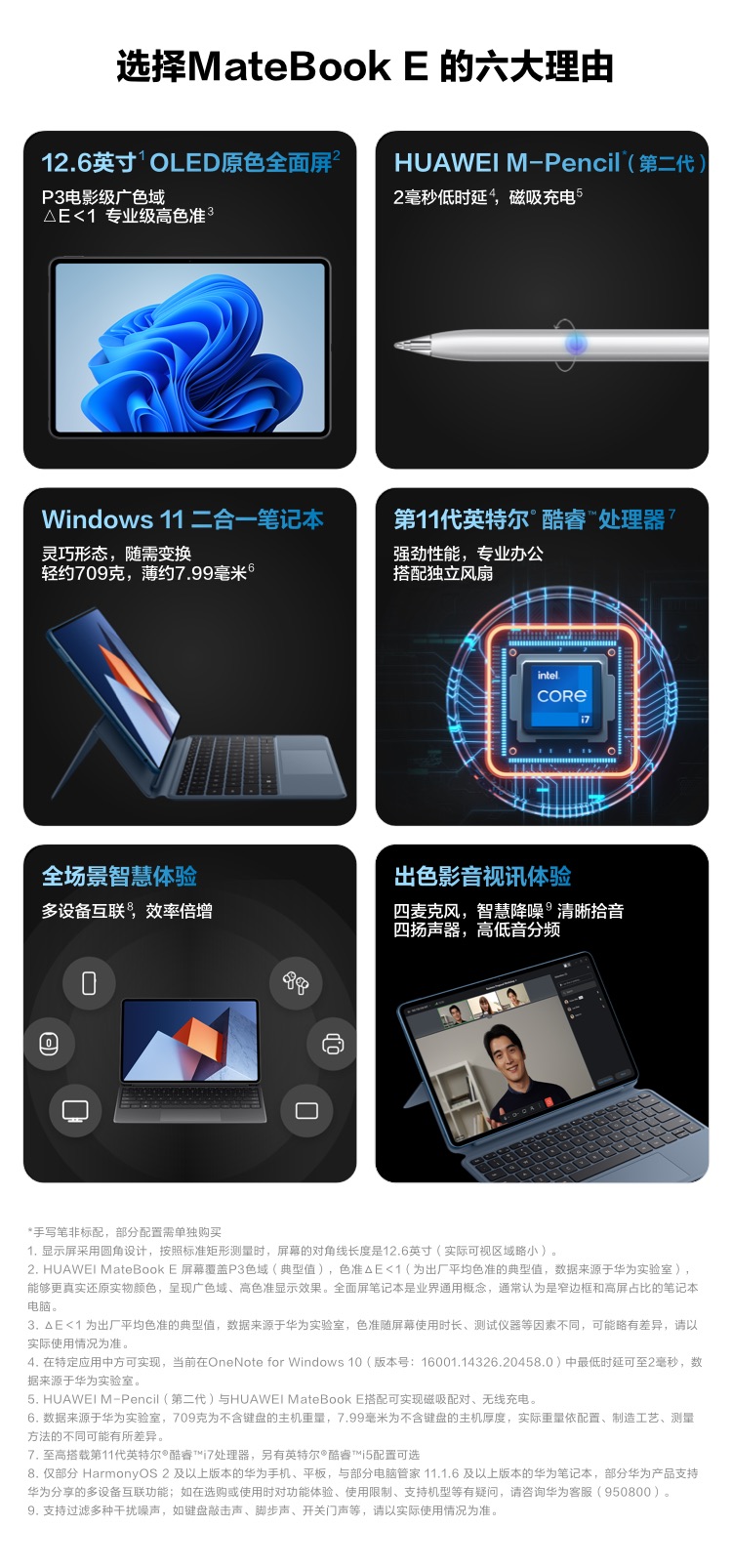 HUAWEI MateBook E 12.6英寸