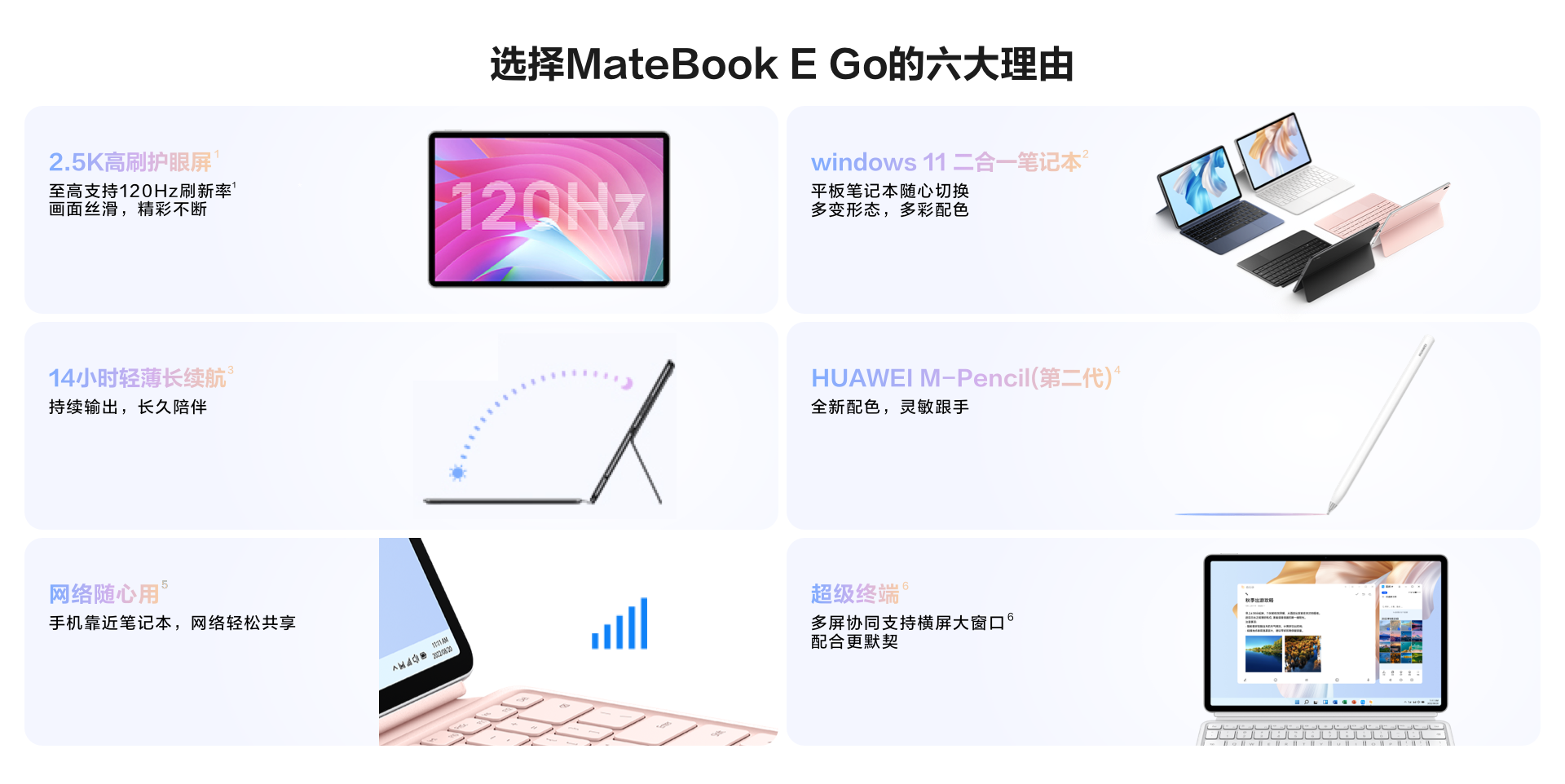 MateBook E Go